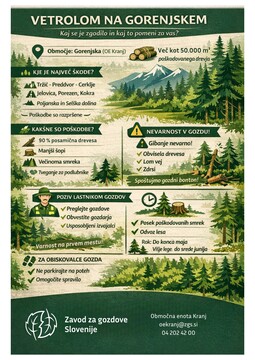 vetrolom na Gorenjskem 2026 letak_za medije (002)