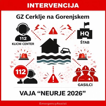 letak_neurje 2026