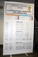 novoletni_koncert_pomanjsana